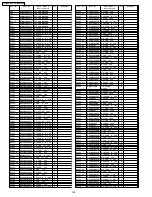 Preview for 160 page of Panasonic TH-50PZ700U Service Manual