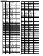 Preview for 168 page of Panasonic TH-50PZ700U Service Manual