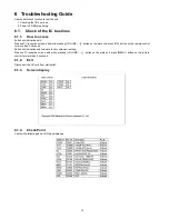 Preview for 12 page of Panasonic TH-50PZ850U Service Manual