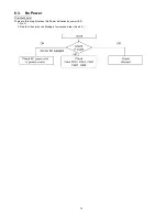 Preview for 14 page of Panasonic TH-50PZ850U Service Manual