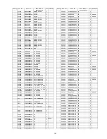 Preview for 127 page of Panasonic TH-50PZ850U Service Manual