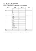 Preview for 9 page of Panasonic TH-50PZ85U Service Manual