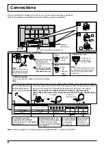 Preview for 8 page of Panasonic TH-50VX100E Operating Instructions Manual