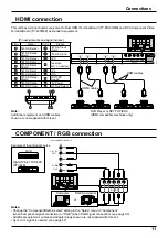 Preview for 11 page of Panasonic TH-50VX100E Operating Instructions Manual