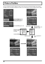 Preview for 24 page of Panasonic TH-50VX100E Operating Instructions Manual