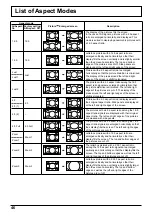 Preview for 46 page of Panasonic TH-50VX100E Operating Instructions Manual