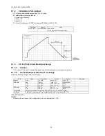 Предварительный просмотр 32 страницы Panasonic TH-50VX100E Service Manual