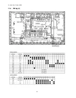 Предварительный просмотр 48 страницы Panasonic TH-50VX100E Service Manual