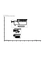 Предварительный просмотр 54 страницы Panasonic TH-50VX100E Service Manual