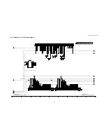 Preview for 65 page of Panasonic TH-50VX100E Service Manual