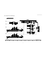 Preview for 83 page of Panasonic TH-50VX100E Service Manual