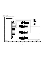 Preview for 86 page of Panasonic TH-50VX100E Service Manual