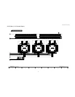 Preview for 93 page of Panasonic TH-50VX100E Service Manual