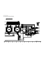 Предварительный просмотр 96 страницы Panasonic TH-50VX100E Service Manual