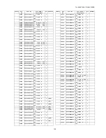 Предварительный просмотр 129 страницы Panasonic TH-50VX100E Service Manual