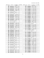 Предварительный просмотр 131 страницы Panasonic TH-50VX100E Service Manual