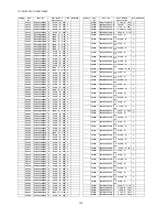 Предварительный просмотр 132 страницы Panasonic TH-50VX100E Service Manual