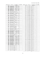 Предварительный просмотр 133 страницы Panasonic TH-50VX100E Service Manual