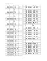 Предварительный просмотр 136 страницы Panasonic TH-50VX100E Service Manual