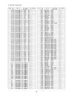 Предварительный просмотр 138 страницы Panasonic TH-50VX100E Service Manual