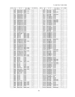 Предварительный просмотр 139 страницы Panasonic TH-50VX100E Service Manual