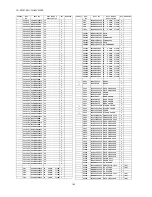 Предварительный просмотр 142 страницы Panasonic TH-50VX100E Service Manual