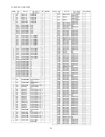 Preview for 144 page of Panasonic TH-50VX100E Service Manual