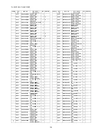 Preview for 146 page of Panasonic TH-50VX100E Service Manual