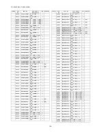 Предварительный просмотр 148 страницы Panasonic TH-50VX100E Service Manual