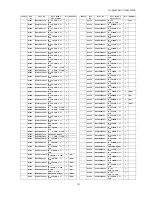 Preview for 151 page of Panasonic TH-50VX100E Service Manual