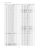 Предварительный просмотр 154 страницы Panasonic TH-50VX100E Service Manual