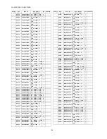 Предварительный просмотр 158 страницы Panasonic TH-50VX100E Service Manual