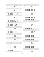 Предварительный просмотр 159 страницы Panasonic TH-50VX100E Service Manual