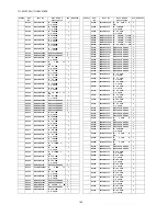 Предварительный просмотр 160 страницы Panasonic TH-50VX100E Service Manual