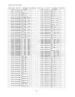 Предварительный просмотр 162 страницы Panasonic TH-50VX100E Service Manual