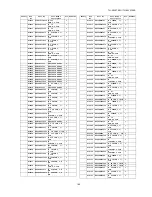 Предварительный просмотр 165 страницы Panasonic TH-50VX100E Service Manual