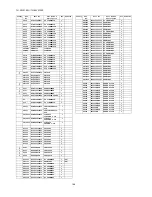 Предварительный просмотр 168 страницы Panasonic TH-50VX100E Service Manual