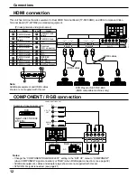 Preview for 12 page of Panasonic TH-50VX100U Operating Instructions Manual