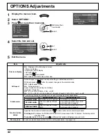 Preview for 42 page of Panasonic TH-50VX100U Operating Instructions Manual