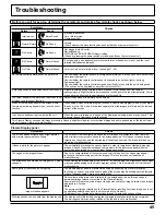 Preview for 45 page of Panasonic TH-50VX100U Operating Instructions Manual