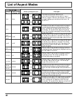 Preview for 46 page of Panasonic TH-50VX100U Operating Instructions Manual