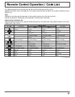 Preview for 47 page of Panasonic TH-50VX100U Operating Instructions Manual