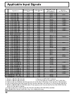 Preview for 50 page of Panasonic TH-50VX100U Operating Instructions Manual