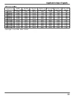 Preview for 51 page of Panasonic TH-50VX100U Operating Instructions Manual