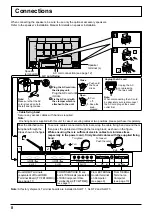 Preview for 8 page of Panasonic TH-50VX100W Operating Instructions Manual