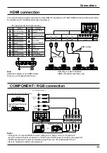 Preview for 11 page of Panasonic TH-50VX100W Operating Instructions Manual