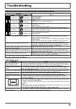 Preview for 45 page of Panasonic TH-50VX100W Operating Instructions Manual