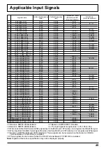 Preview for 49 page of Panasonic TH-50VX100W Operating Instructions Manual