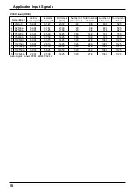 Preview for 50 page of Panasonic TH-50VX100W Operating Instructions Manual