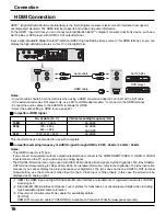 Preview for 16 page of Panasonic TH-50XVS30UM Operating Instructions Manual